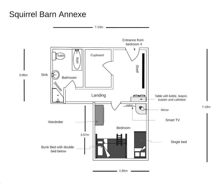 Squirrel Barn Villa Milwich Exterior foto